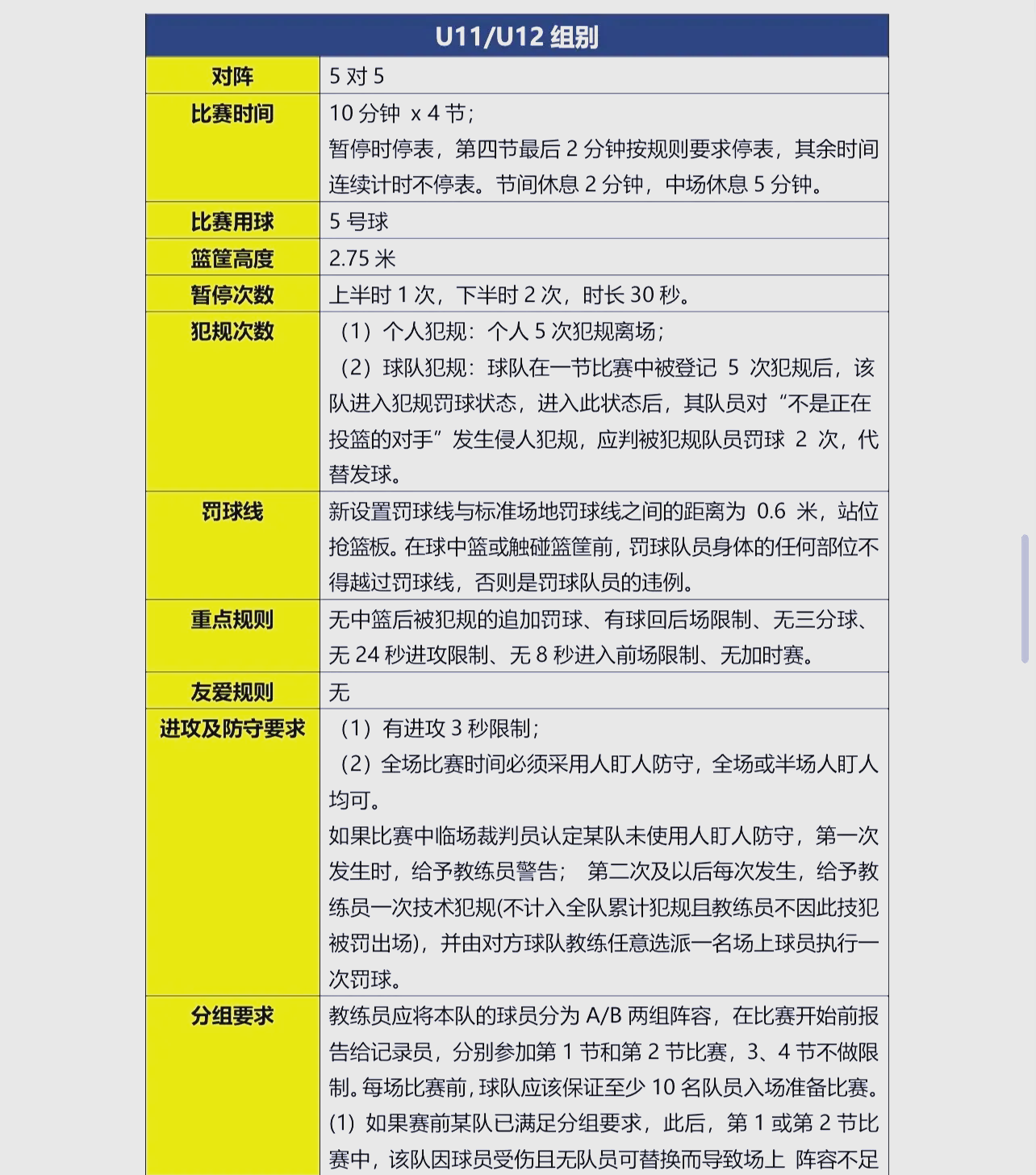 米兰体育官方入口-包含【新规则引发热议】如何加快比赛节奏？最新“快节奏”规则解析的词条