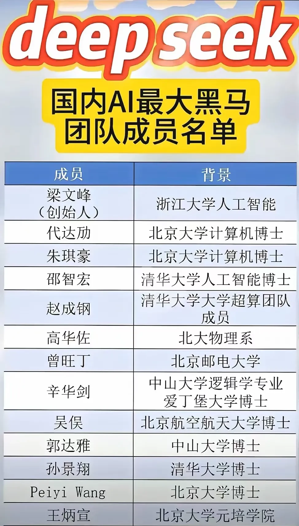 米兰体育中国官网-关于史上最牛：联盟历史上的超级团队榜单的信息